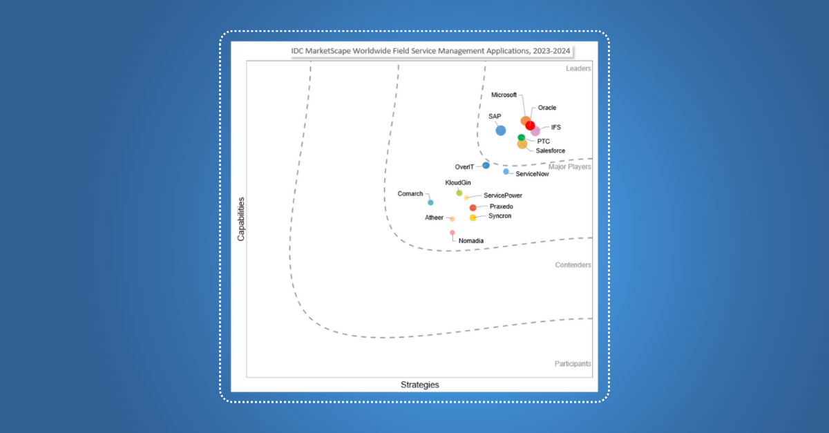 Read more about the article IFS im IDC MarketScape für FSM als Leader positioniert